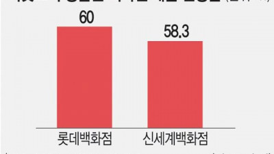 서울 산에 몰린 외국인… K아웃도어가 웃는다
